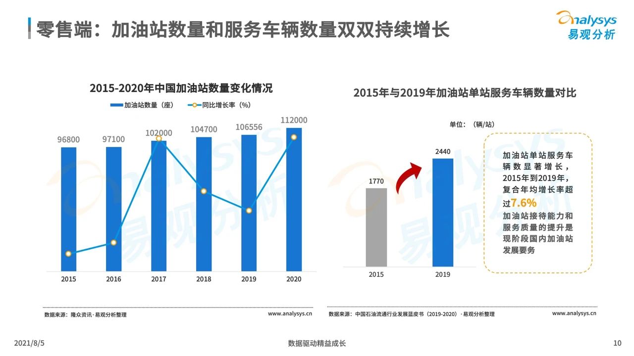 产品经理，产品经理网站